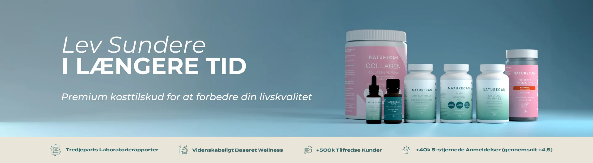 Ren Velvære Fra Naturens Side